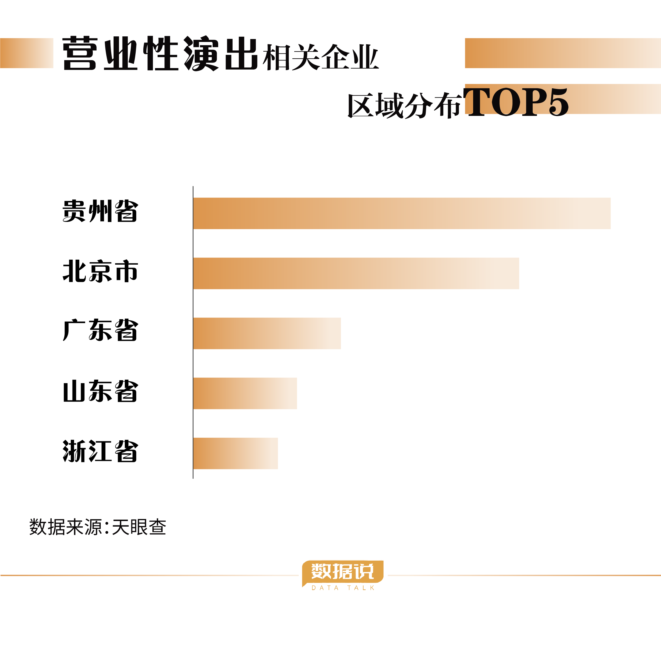 19.7万家旅游企业！来看山东文旅市场年度答卷