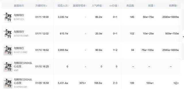 網易時尚環保服裝價格查詢（網易服裝設計）