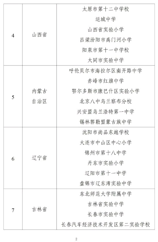 国家级名单公示！山东这6所学校入选