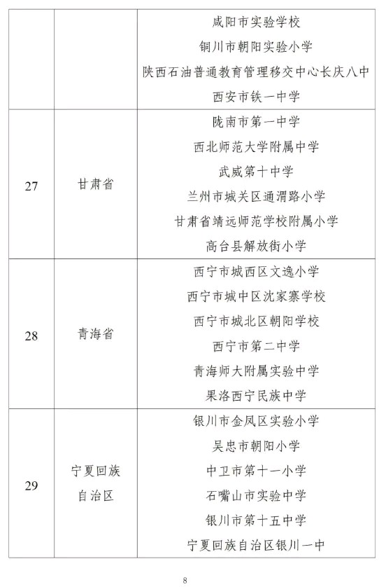国家级名单公示！山东这6所学校入选