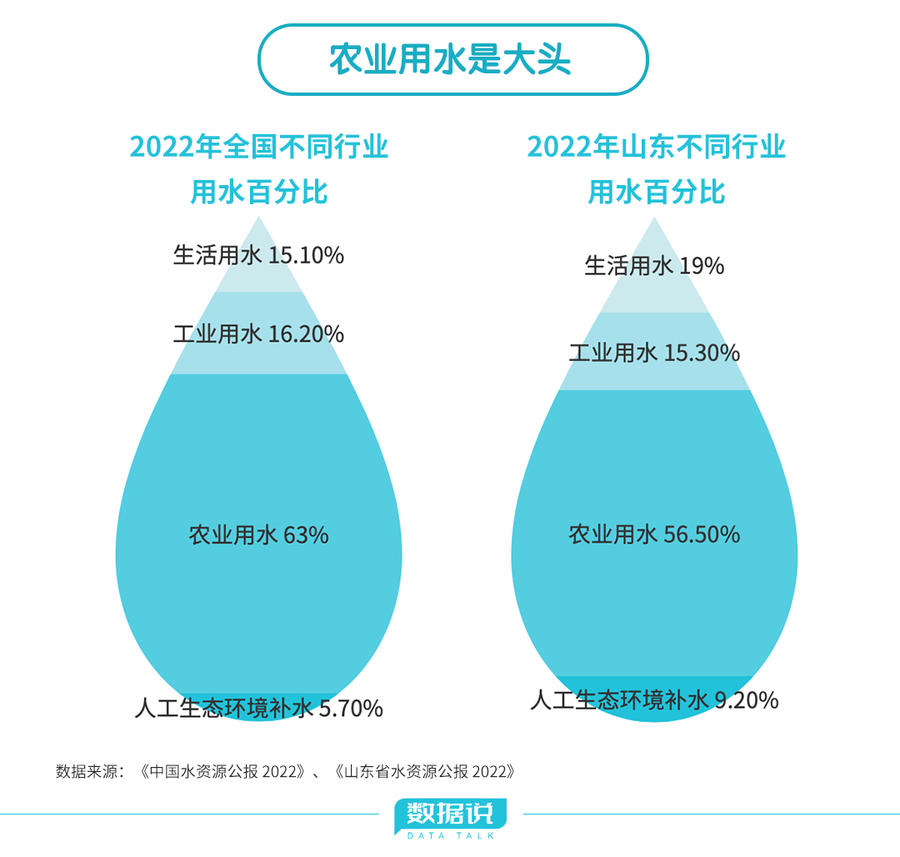 我县持续提升居民用水品质