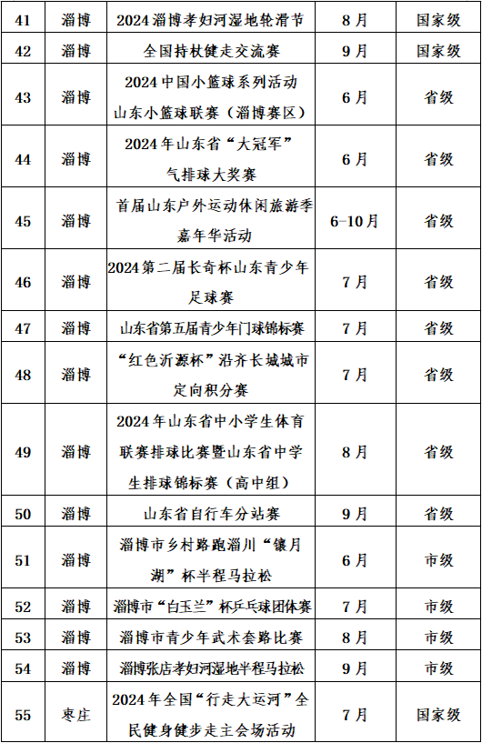 2024年山东近200项精品体育赛事贯穿全年