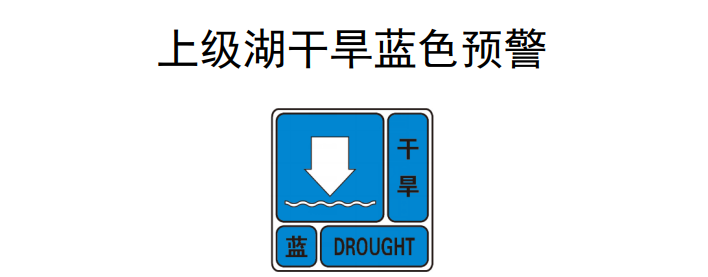 山东再发干旱预警 这个湖泊水位持续下降
