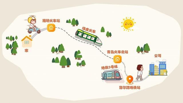 山东小伙每日6小时跨城通勤，一路电动车、火车、地铁……