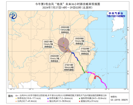 山东三预警持续！台风“格美”最新风雨预报来了