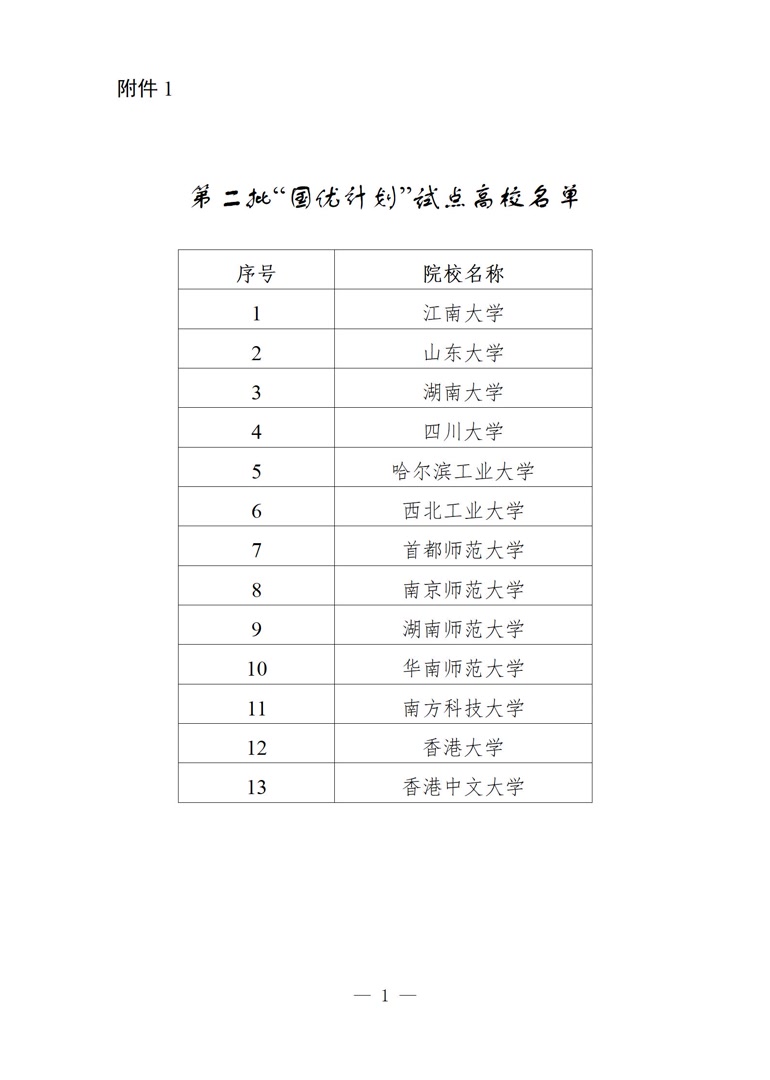 教育部公布第二批“国优计划”试点高校名单，山东大学入选