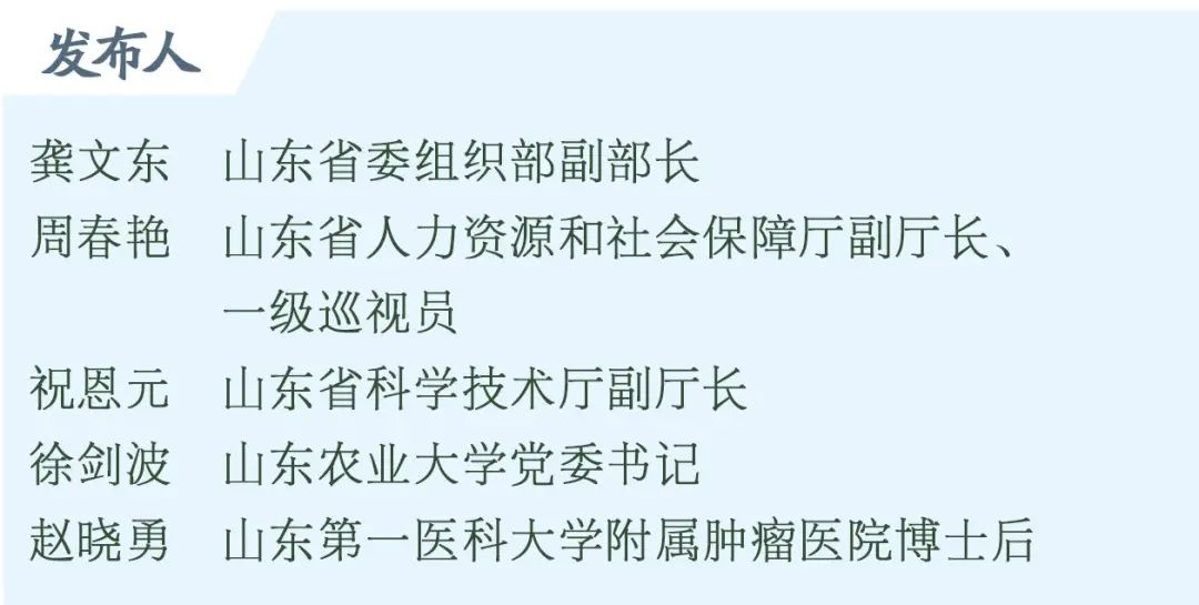 签约项目287个，计划投资146亿元！山东这场人才盛会成果显著