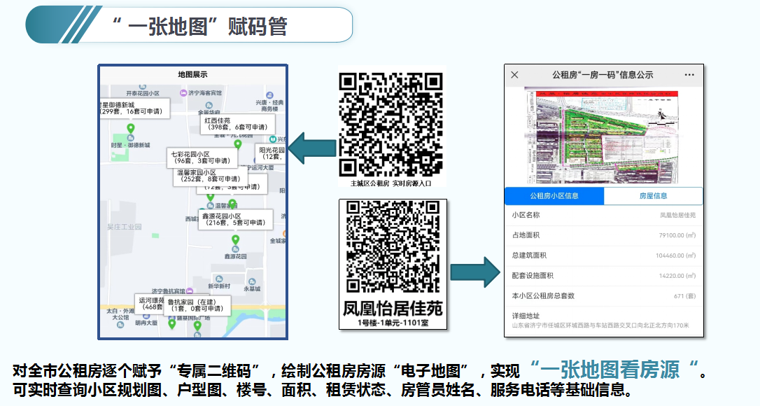 大省挑大梁·利企惠民②｜济宁公租房申请全链条网上办，90后小伙找到“转运”的港湾