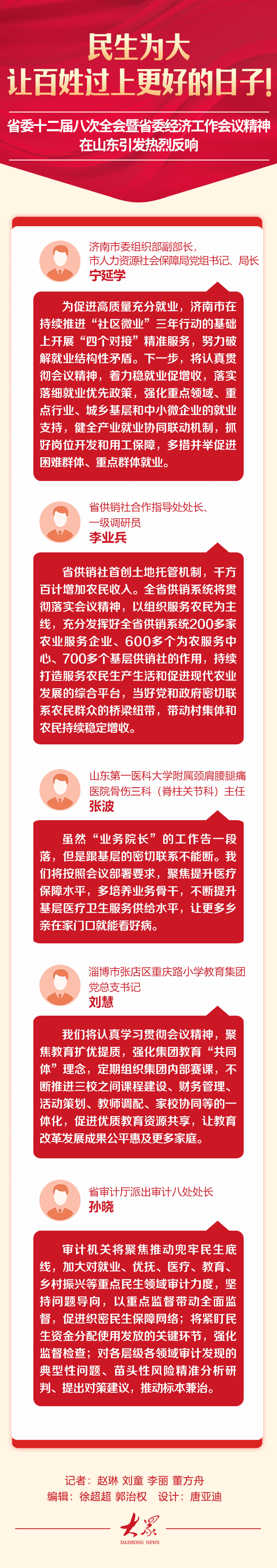 山东省委十二届八次全会暨省委经济工作会议精神引发热烈反响