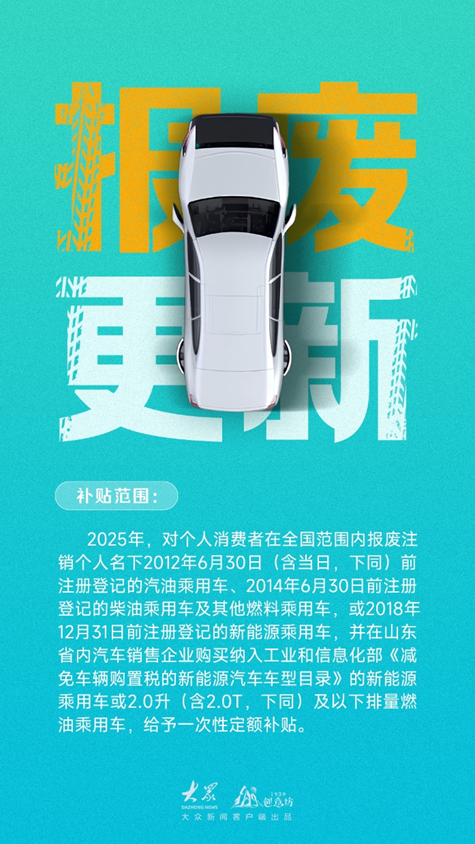 买车想省钱，别错过这篇山东省内汽车消费补贴政策合集