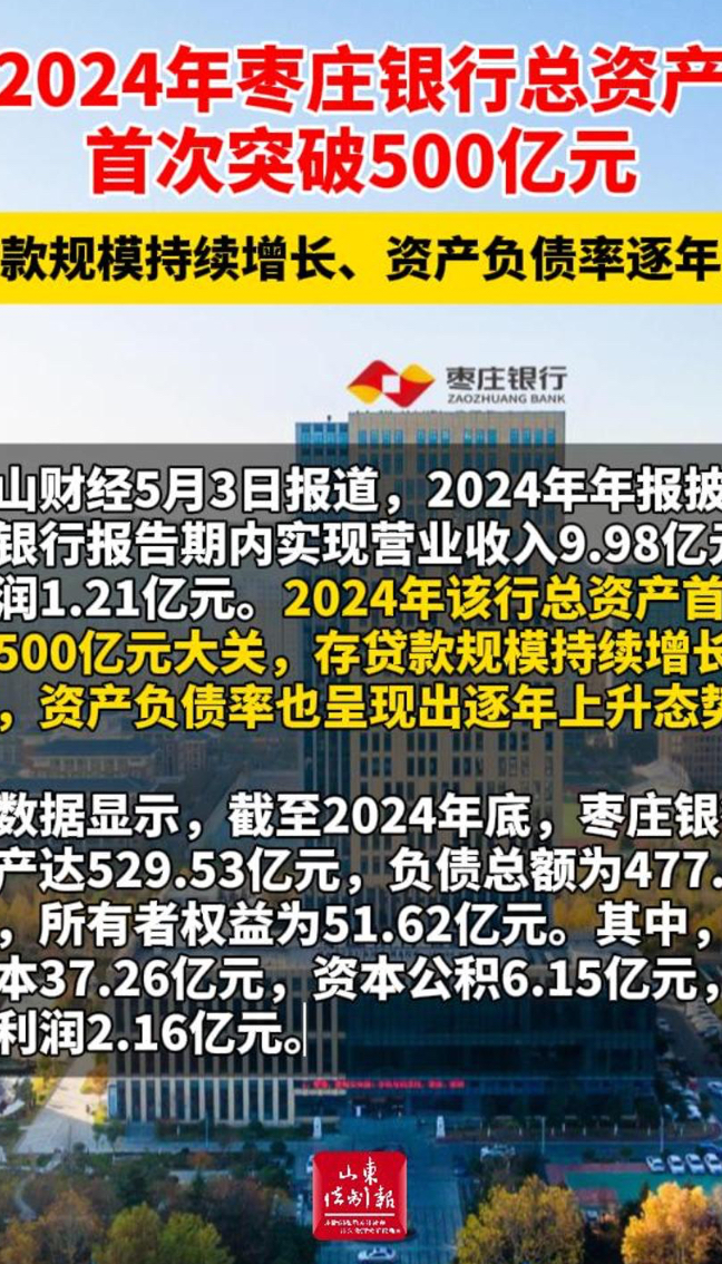 2024年枣庄银行总资产首次突破500亿元 存贷款规模、资产负债率逐年上升简