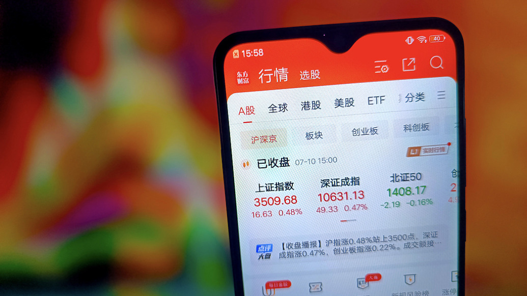 沪指重返3500点，继续上攻动能是否充沛？