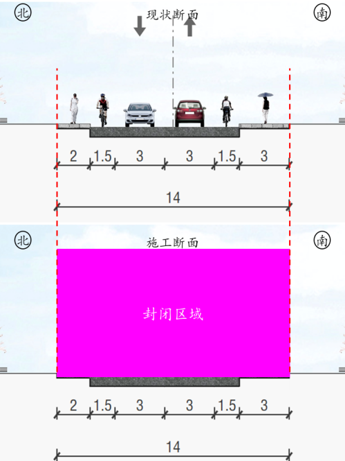 8月16日，腊山河西路北延项目开建主桥承台，怎么绕行看这里