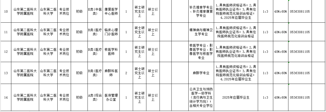 山东4家省属事业单位招聘