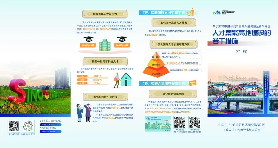 15条措施 最高奖励360万元！青岛发布人才新政