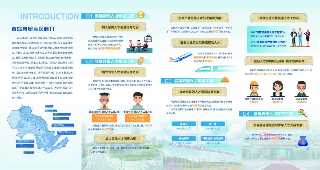 15条措施 最高奖励360万元！青岛发布人才新政