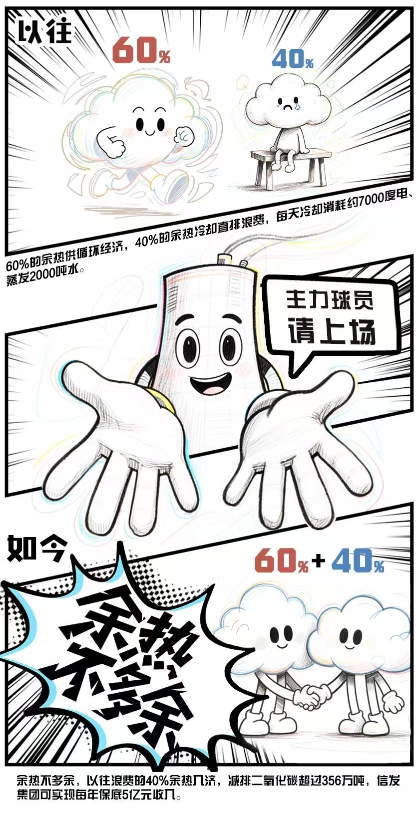 打通1根管道,关停54台锅炉!我国最长“超级暖气管”贯通