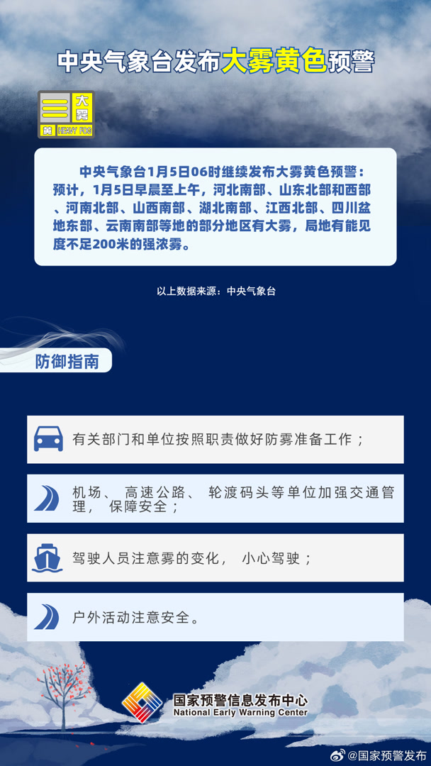 出行需注意！山东等地局地有能见度不足200米的强浓雾