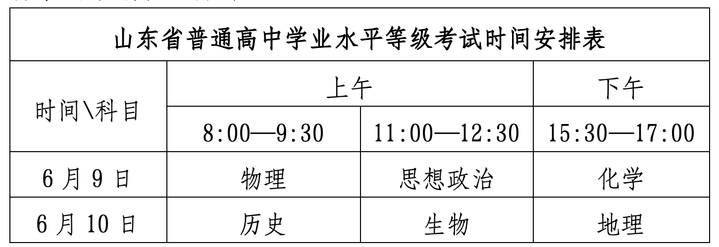 @山东考生：夏季高考6月7日至10日举行，考试时间安排表出炉