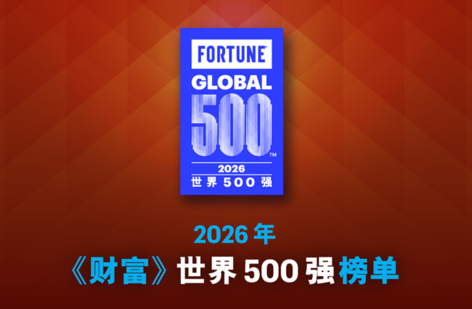 世界500强榜单发布，山东5家企业上榜